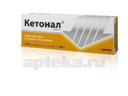 КЕТОНАЛ 100,0 гель 2,5%