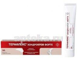 TERAFLEKS XONDRO krem 50,0g 1%+5%