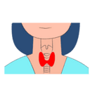 Hormonal Disorders